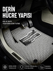 Chery Tiggo8 Avantgarde-5 KISilik (2024- Araca Özel EVA Oto Paspas Seti Topukluk Dahil Tam Set