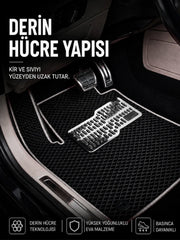 Land Rover Range Rover Vogue (2002-2012) Araca Özel EVA Oto Paspas Seti Topukluk Dahil Tam Set