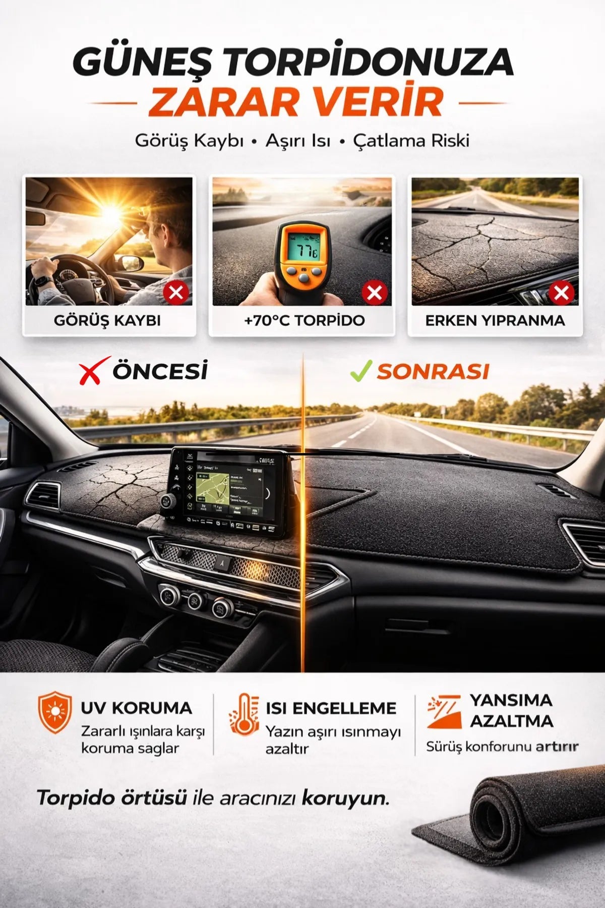 FORD TRANSİT (2013-2018) Uyumlu Torpido Örtüsü Araca Özel Ön Göğüs Koruma