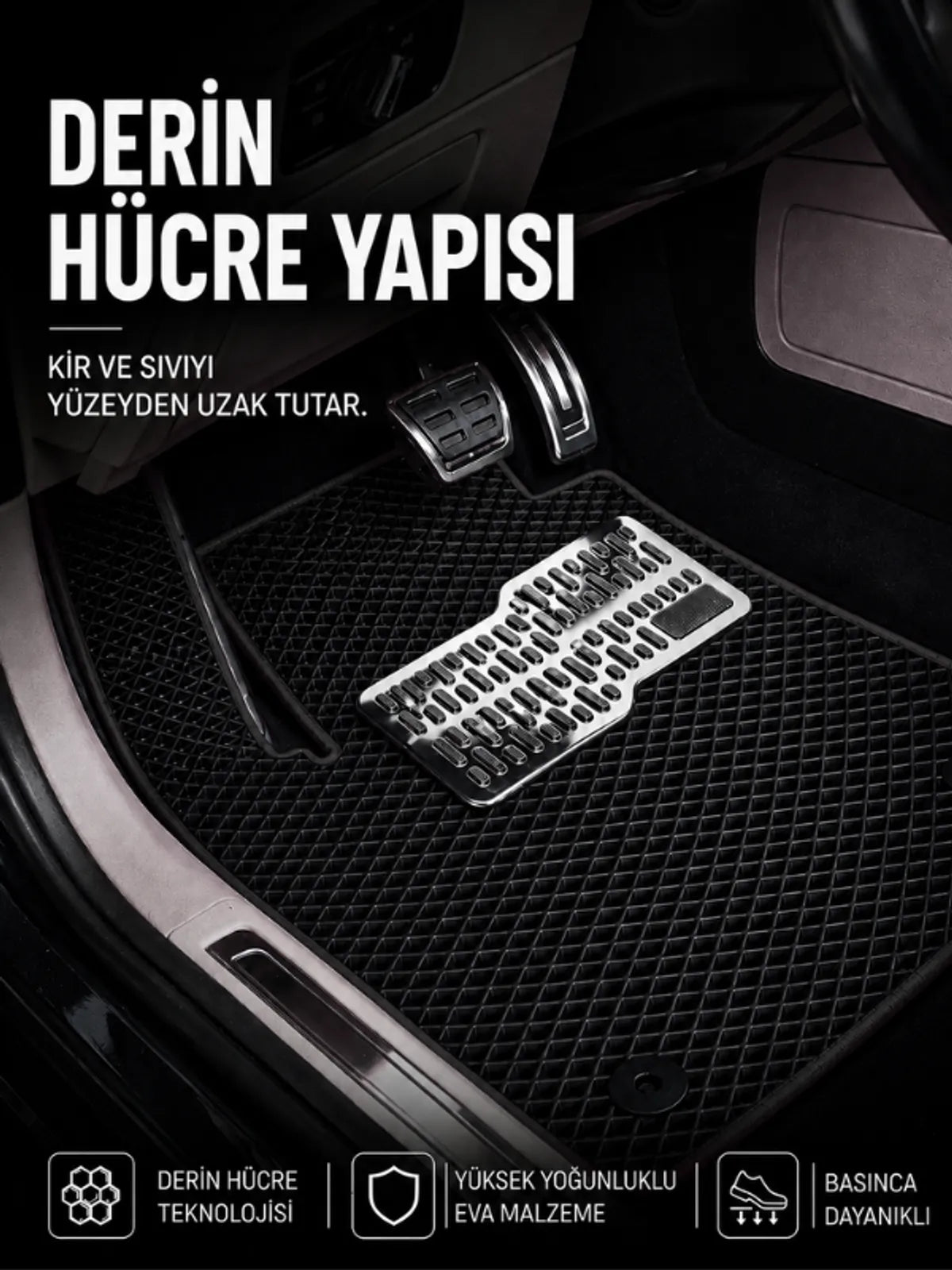 Dacia Sandero Stepway (2020-2025) Araca Özel EVA Oto Paspas Seti Topukluk Dahil Tam Set