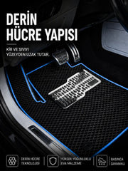 Skoda Octavia-Nx (2020-2025) Araca Özel EVA Oto Paspas Seti Topukluk Dahil Tam Set
