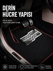 Toyota Corolla-Cross (2021-2025) Araca Özel EVA Oto Paspas Seti Topukluk Dahil Tam Set