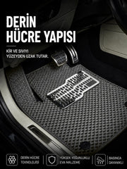 Chery Tiggo7 (2020-2025) Araca Özel EVA Oto Paspas Seti Topukluk Dahil Tam Set