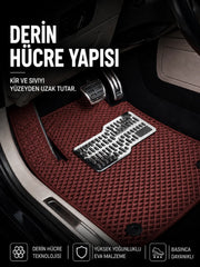 Mercedes Benz-C Serisi-W203 (2000-2007) Araca Özel EVA Oto Paspas Seti Topukluk Dahil Tam Set